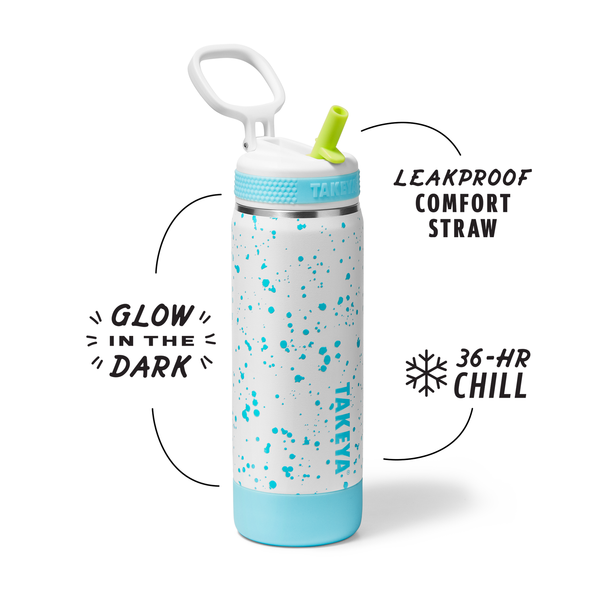 glow-in-the-dark-sport-kids-water-bottle-confetti-with-straw-lid-c9 TKS_SP25_CoreKidsGIDConfetti_StwBtl_CloudGlow_18oz_51368_v2_sRGB_SHD-Callout.png