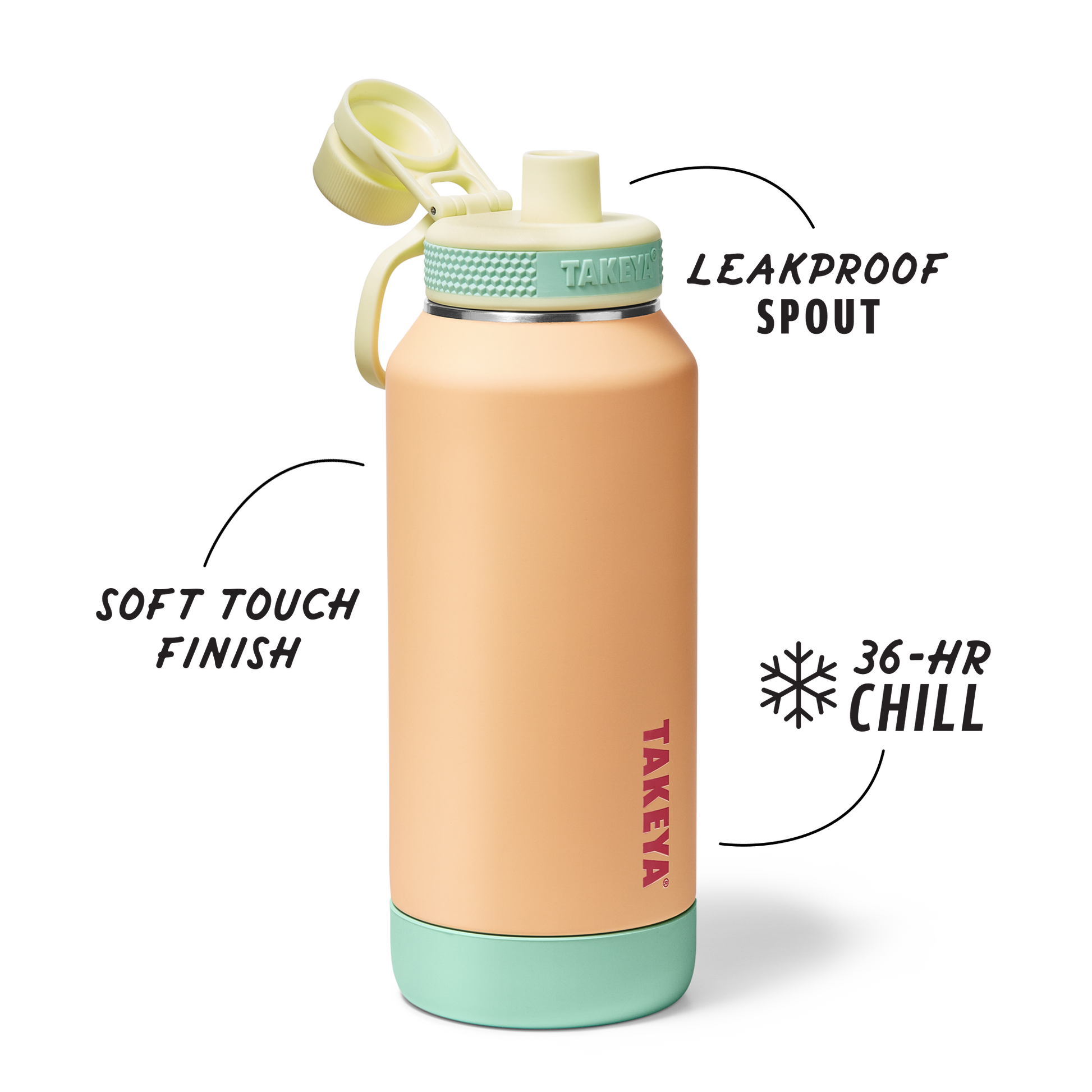 sport-soft-touch-water-bottle-with-spout-lid-w7 TKS_SP25_SoftTouch_SptBtl_PeachJelly_32oz_51376_v2_sRGB_SHD-Callout.png