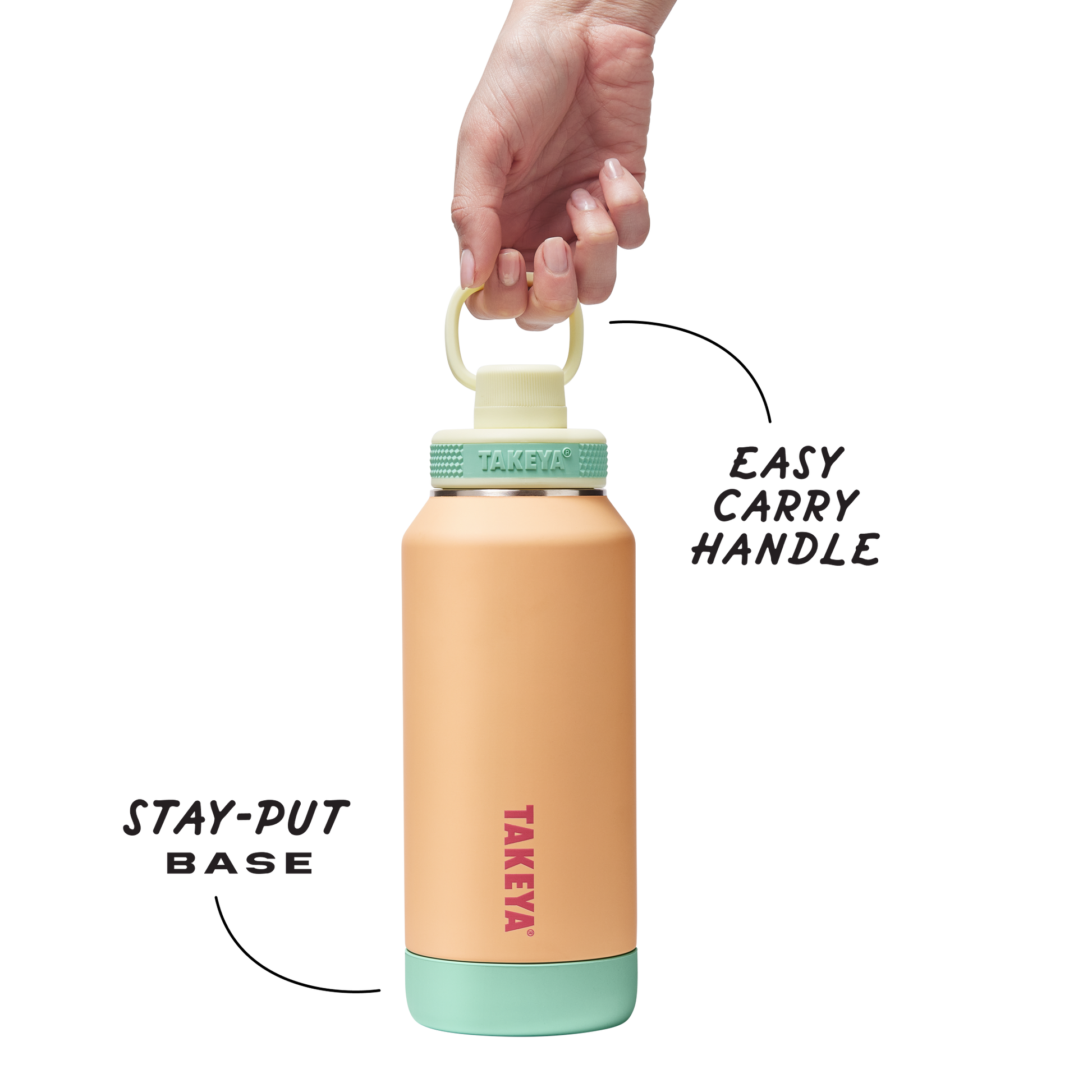 sport-soft-touch-water-bottle-with-spout-lid-w7 TKS_SP25_SoftTouch_SptBtl_PeachJelly_32oz_51376_v3_sRGB-Callout.png