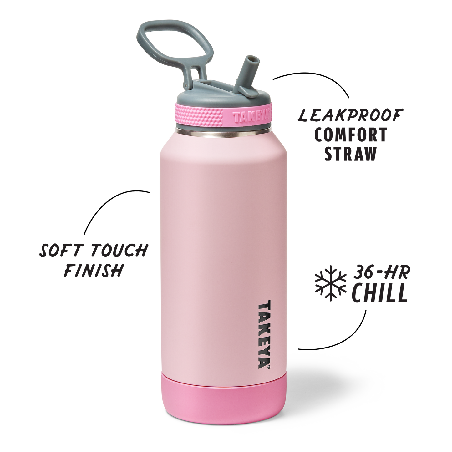 sport-soft-touch-water-bottle-with-straw-lid-r5 TKS_SP25_SoftTouch_StwBtl_PinkJelly_32oz_51378_v2_sRGB_SHD-Callout.png
