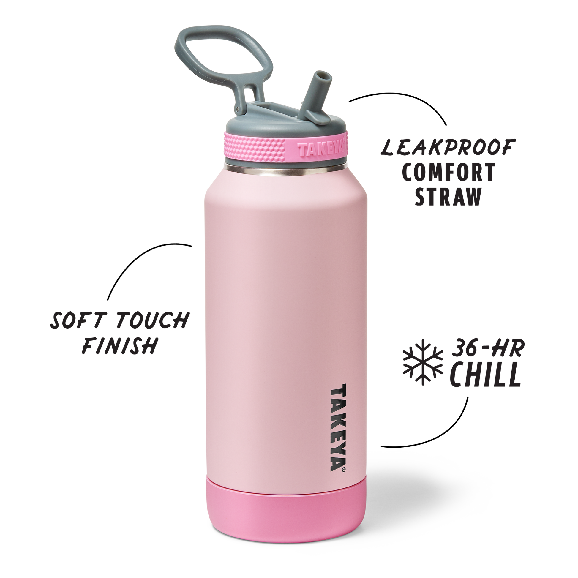 sport-soft-touch-water-bottle-with-straw-lid-r5 TKS_SP25_SoftTouch_StwBtl_PinkJelly_32oz_51378_v2_sRGB_SHD-Callout.png